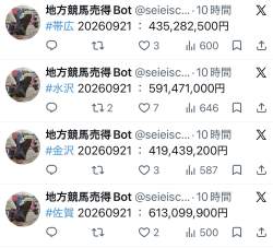 286344 B