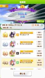 104708 B