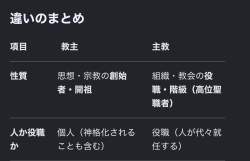 99689 B