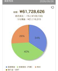 115402 B