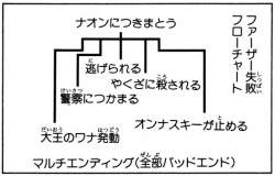 72851 B