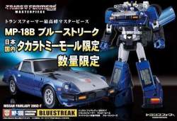 79308 B
