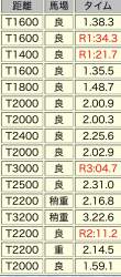 373213 B