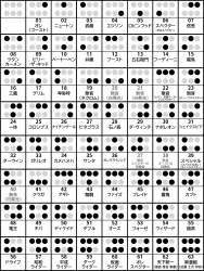 233375 B