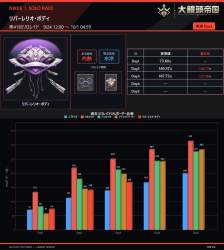 209804 B