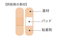 43130 B