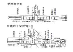 97888 B