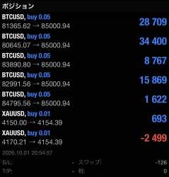 121544 B