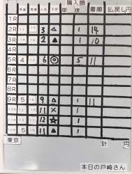 543218 B