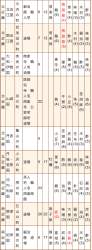 888137 B