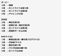 68432 B