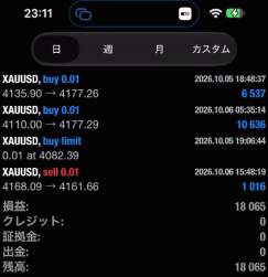 122065 B