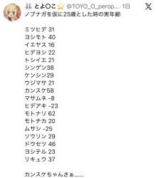 97573 B