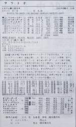 551410 B