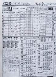 780401 B