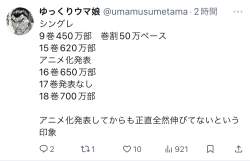 142864 B