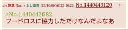 25664 B