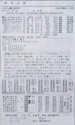 773908 B