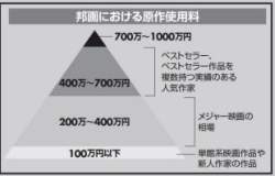 23645 B