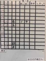 566386 B