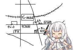 127933 B
