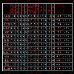 1383671 B