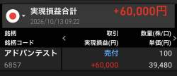 57004 B