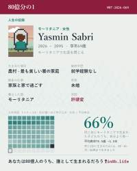 354470 B