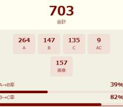 23778 B