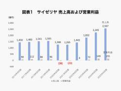 103909 B