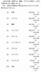 959974 B