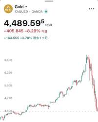 142684 B