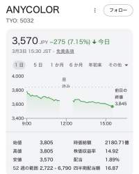 92594 B