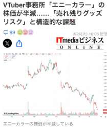 97705 B