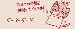 24877 B