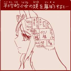 105067 B