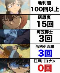 528839 B