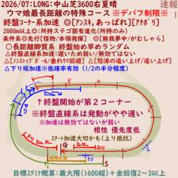 162477 B