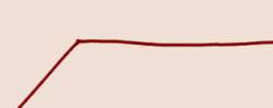 8235 B