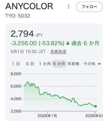64554 B