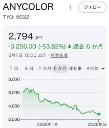 87446 B