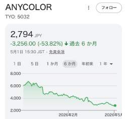 60996 B