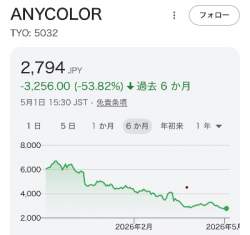 60983 B