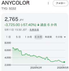 68093 B
