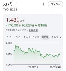 149943 B