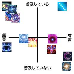 405711 B