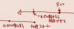 20723 B
