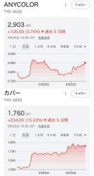 232344 B