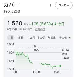 148232 B