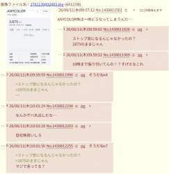 98382 B